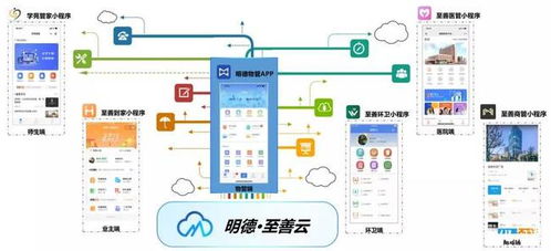 明德智能科技榮獲國家級高新技術(shù)企業(yè)認證，引領(lǐng)物業(yè)數(shù)字化智能化新篇章